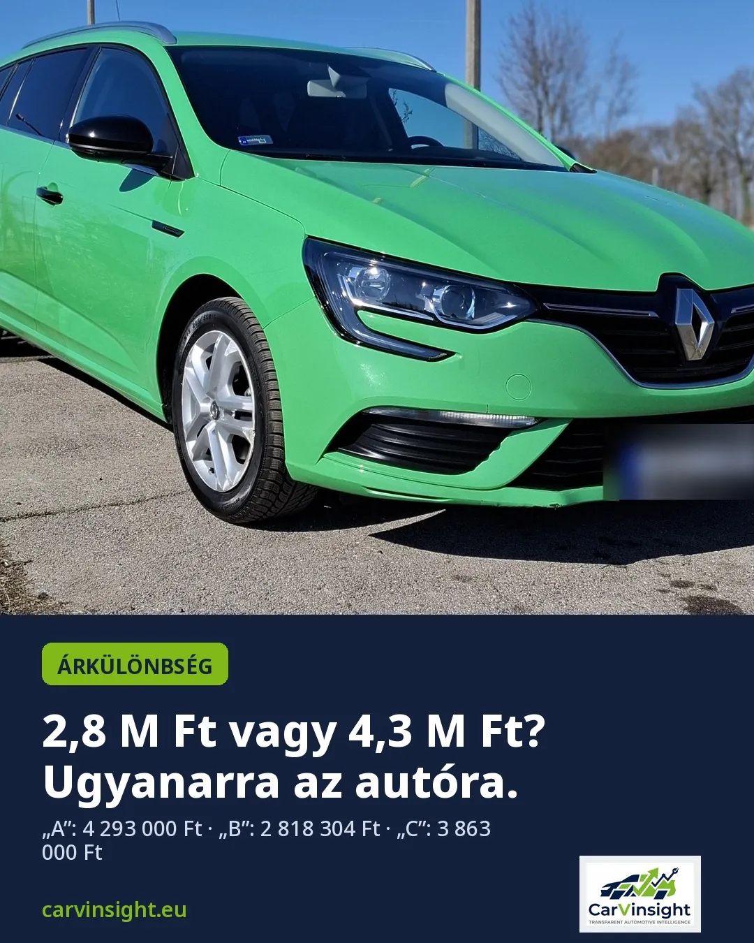 Grafika: 2,8 M Ft vagy 4,3 M Ft ugyanarra az autóra